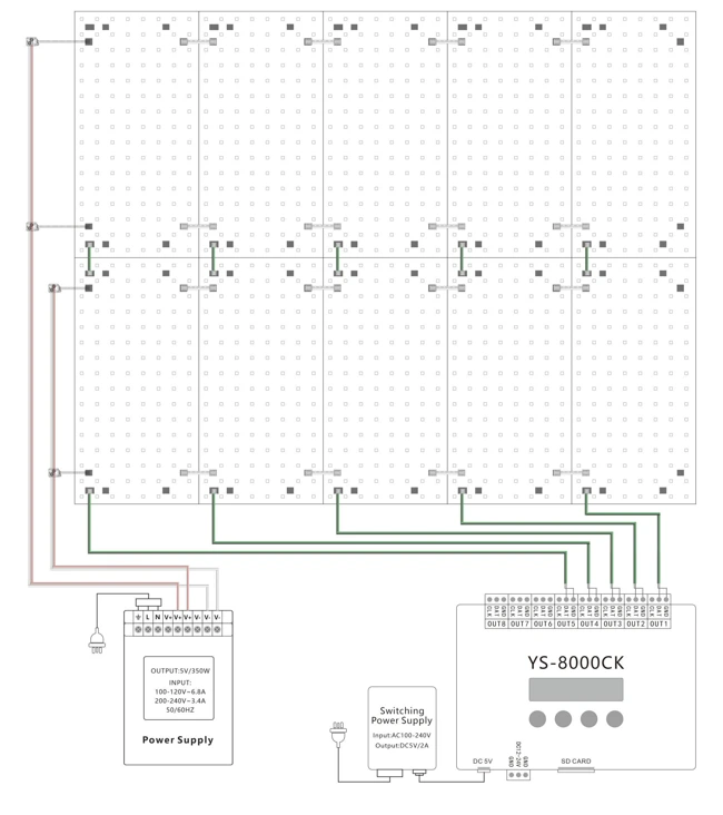 Addressable RGB LED light sheet wiring diagram installation guide
