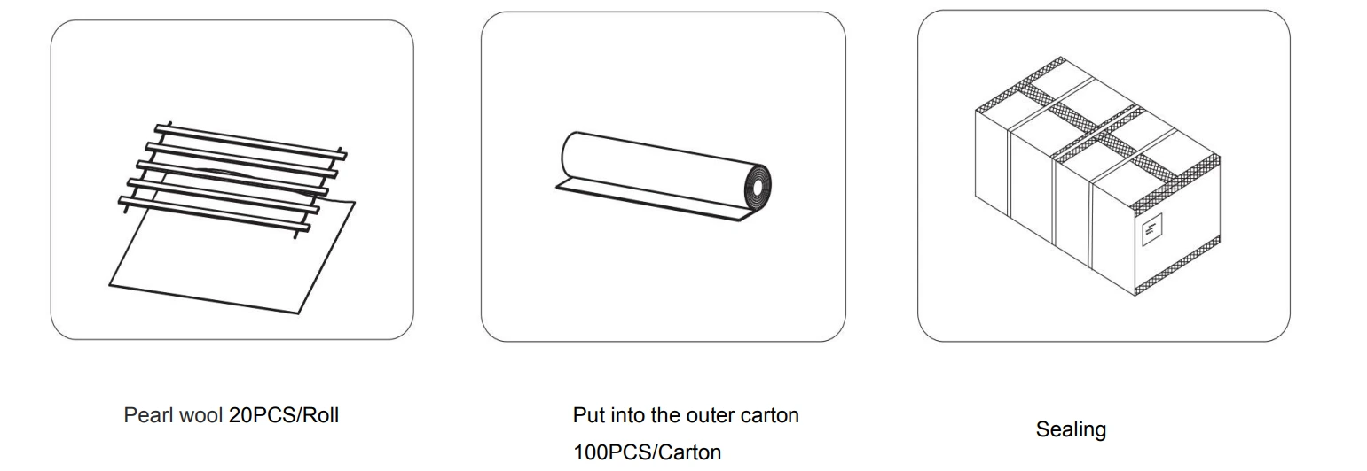 Backlighting Shutter Led Bar Packaging & Shipping Information