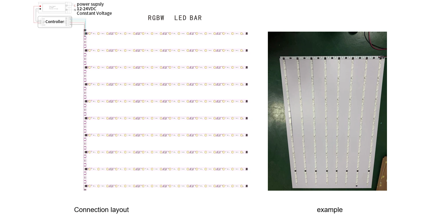 DF90 RGBW LED light box bar wiring diagram & installation guide