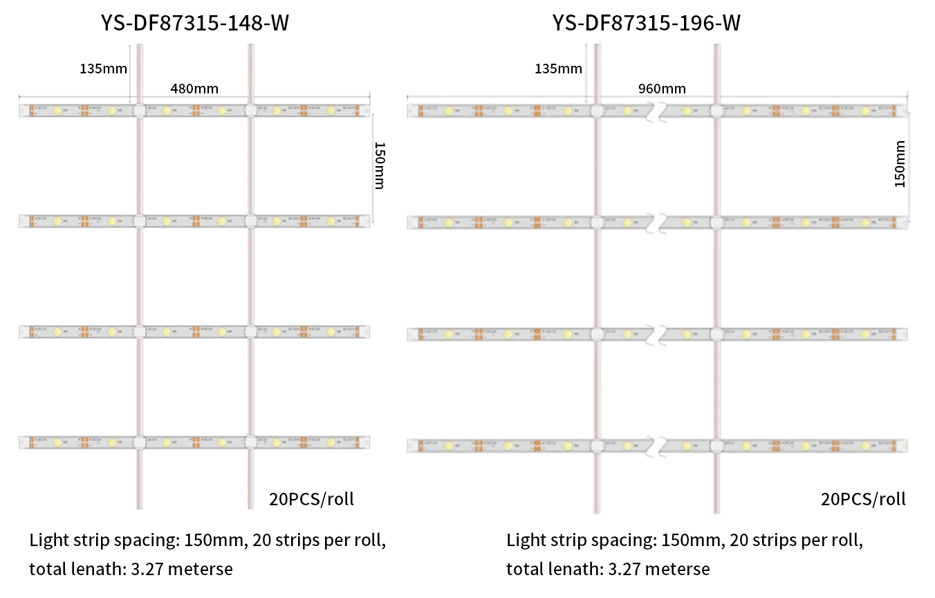 Whole Roll Dimensions of Waterproof Shutter LED Backlight Bar