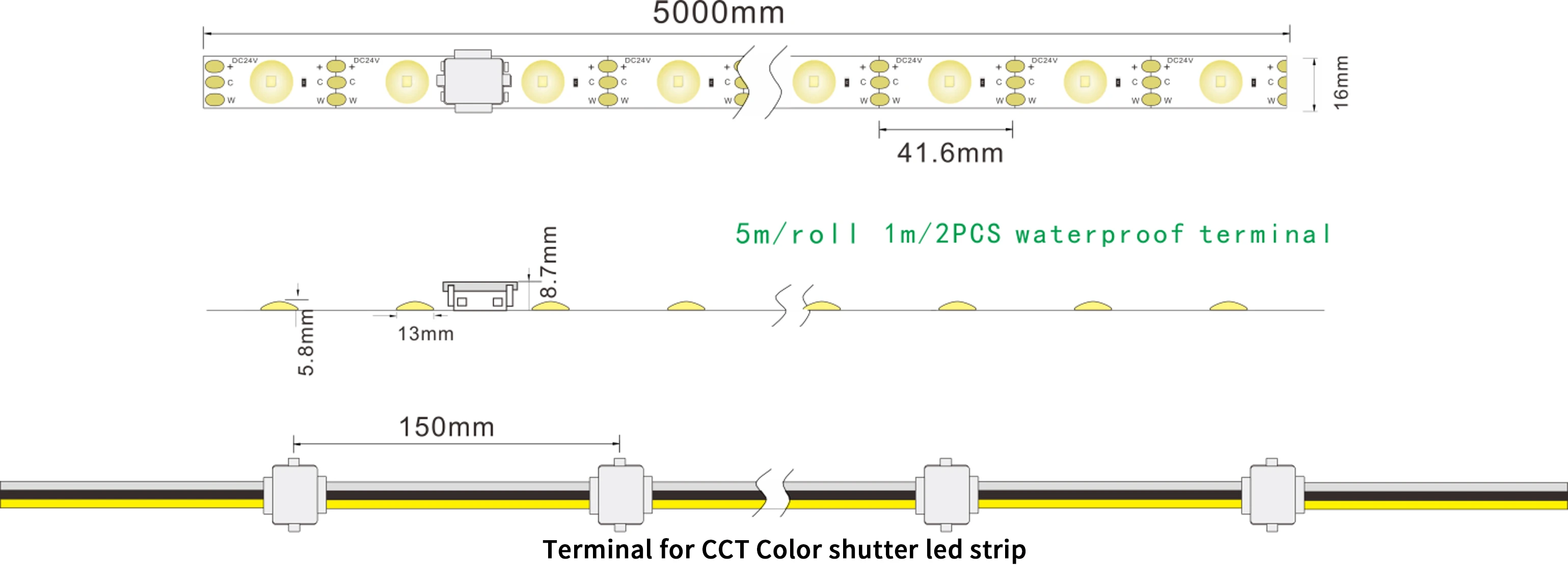 CCT Flexible Shutter LED Strips Dimensions & Specification Drawing