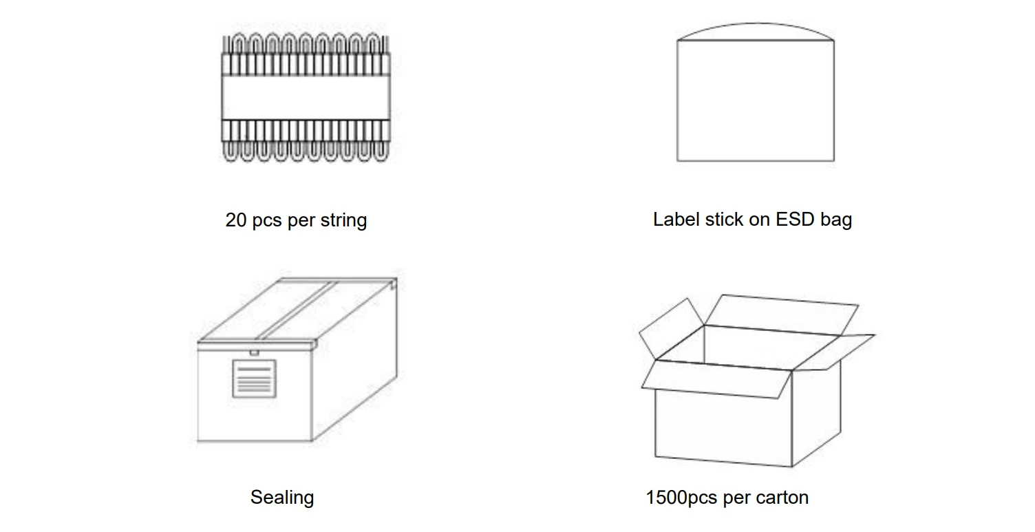 YS-MB7341 4LED SMD2835 LED Module Packaging & Shipping Specs