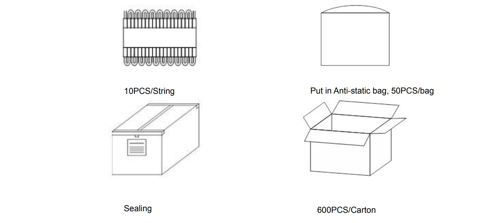 CCT tunable white matrix LED module packaging specification