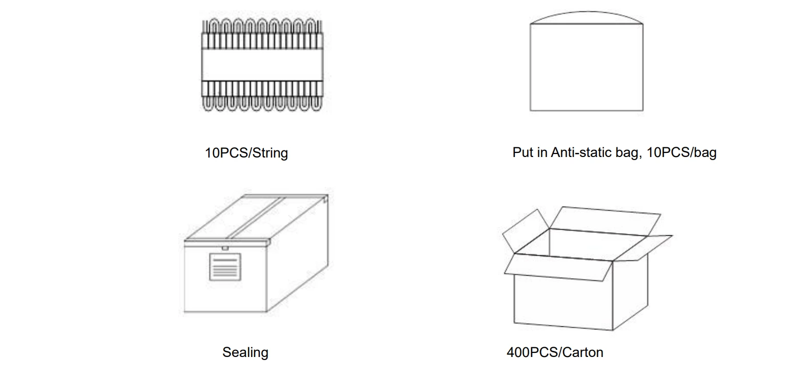 YS-MB8361-TW 6-LED CCT LED Module Packaging & Shipping Specs