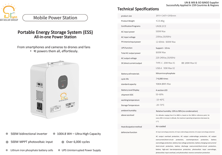 BR-SOLAR-Wall-mounted-BR500W-ESS1KWH.jpg