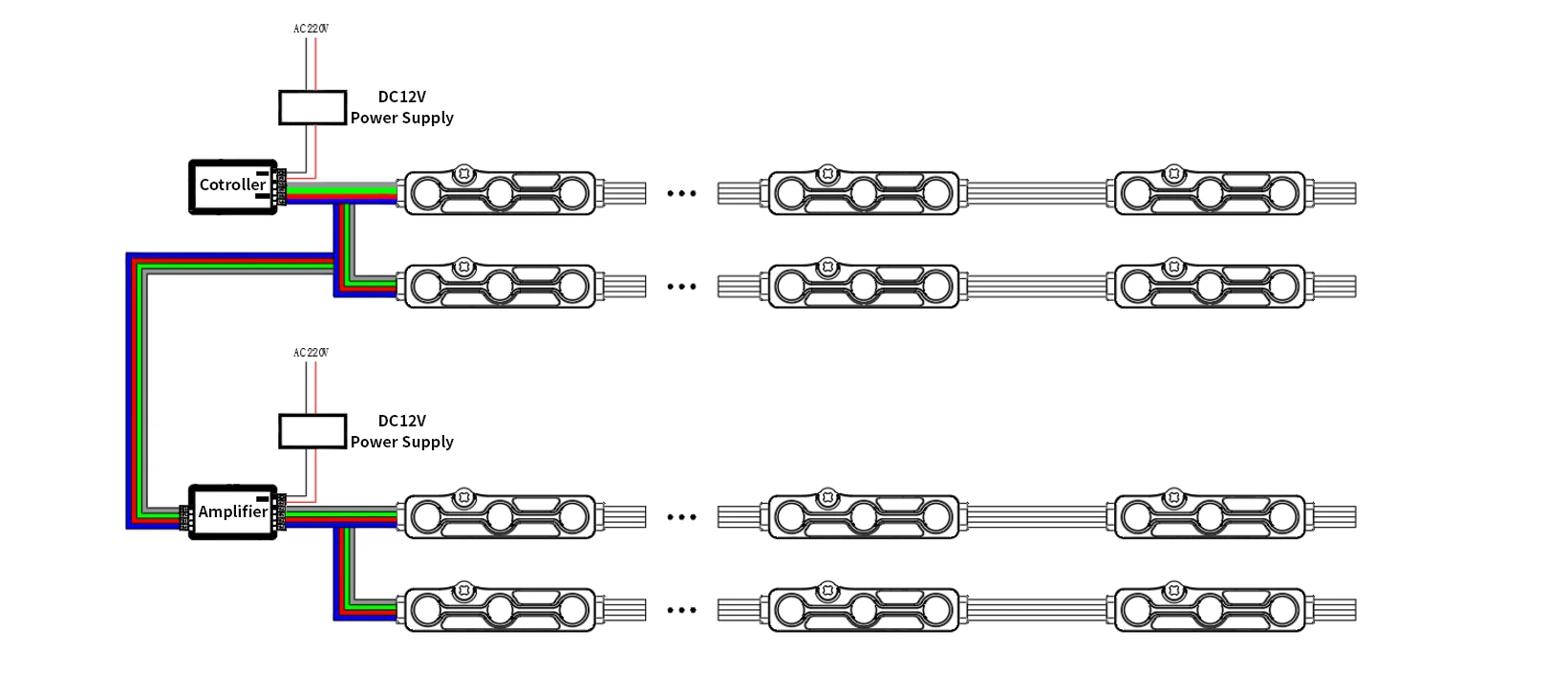 IP68 RGB LED Module Wiring Diagram & Installation Guide