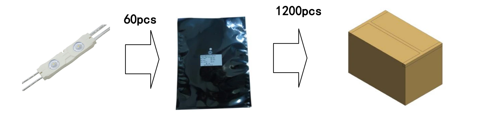 YS-MP7726/YS-MP7727 High Voltage LED Backlight Module Packaging & Shipping Specs