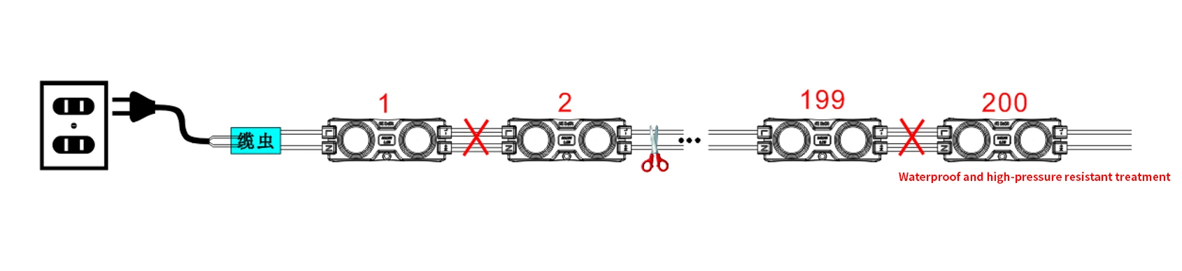 High Voltage LED Backlight Module Wiring Diagram & Installation Guide