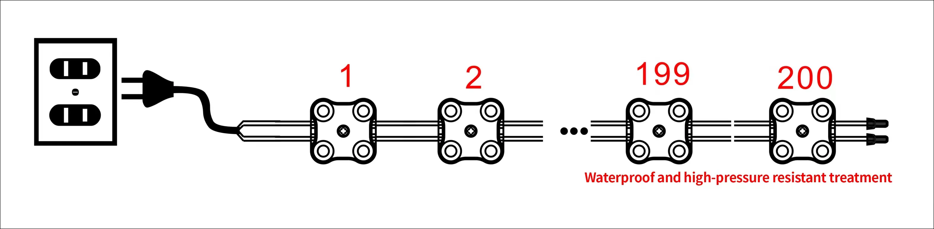 YS-MP8746 LED Module Wiring & Installation Diagram