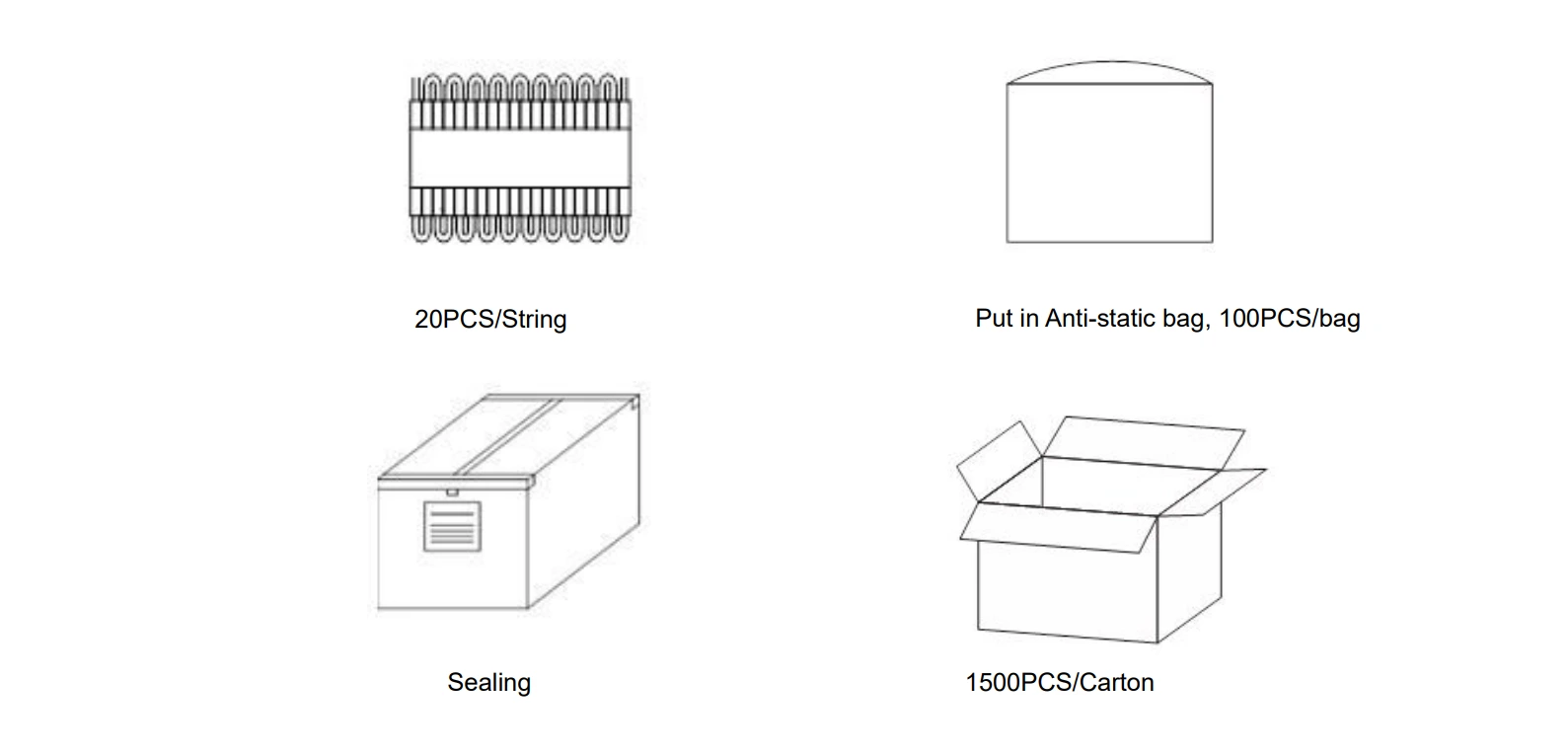 YS-MP5336/YS-MP5337 High Voltage White LED Module Packaging & Shipping Specifications
