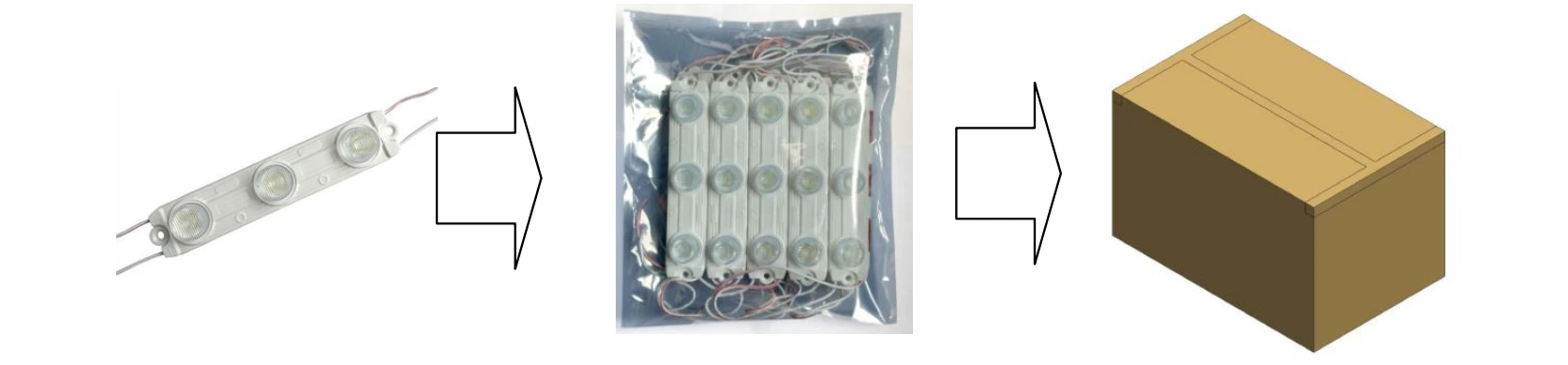 6W High Power LED Sign Module YS-M90E31 Packaging & Shipping Specifications