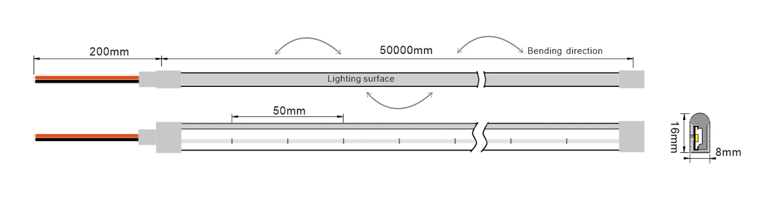 YS-NR0816A-W120 neon LED strip dimension: 120LEDs/m, 2.5cm cuttable, 8×16mm profile