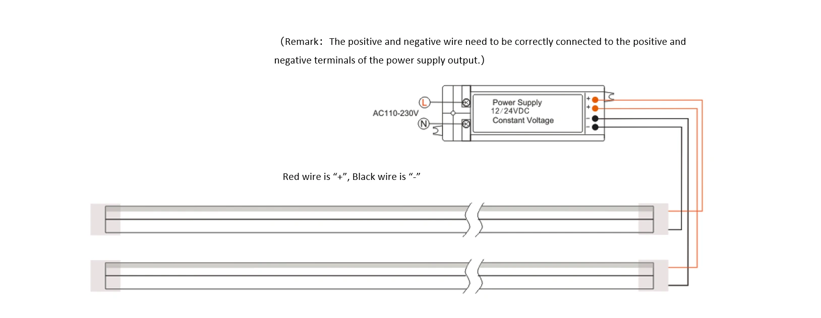 Wiring diagram for single-color flex neon sign LED strip showing red positive and black negative wires connected to a 12V/24V DC constant-voltage power supply