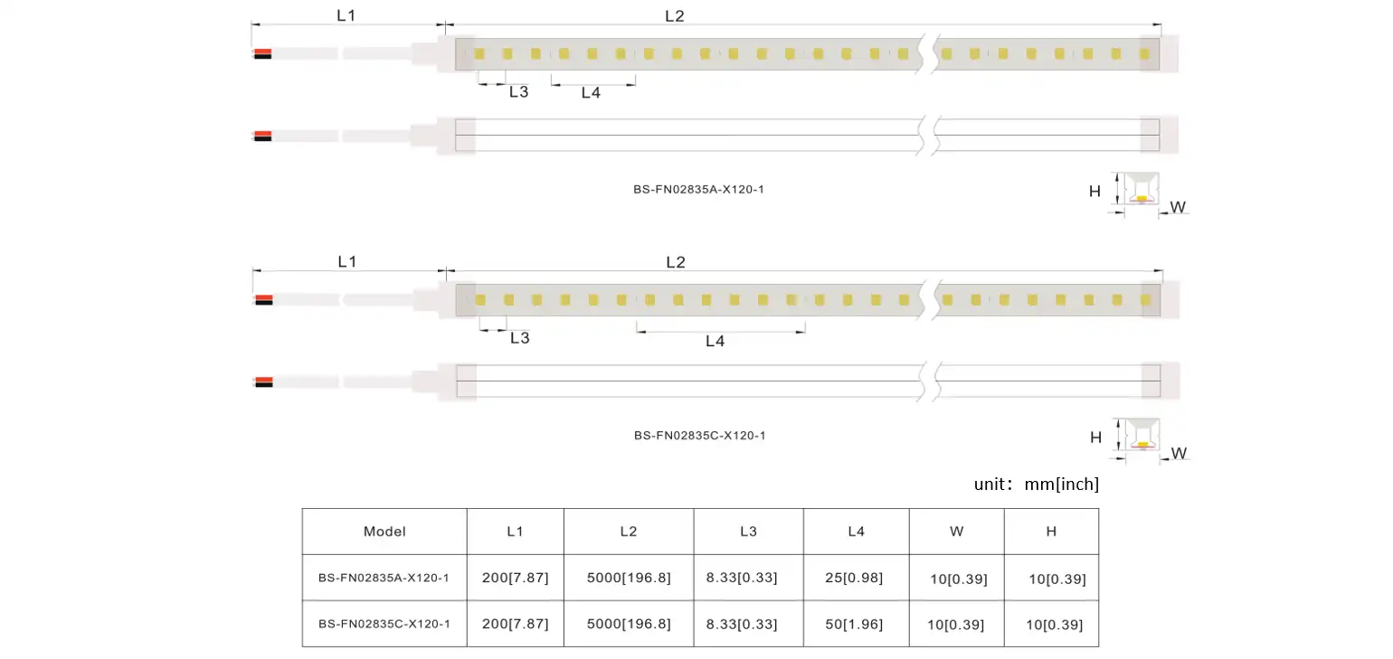 10x10mm square LED neon flex strip dimensions
