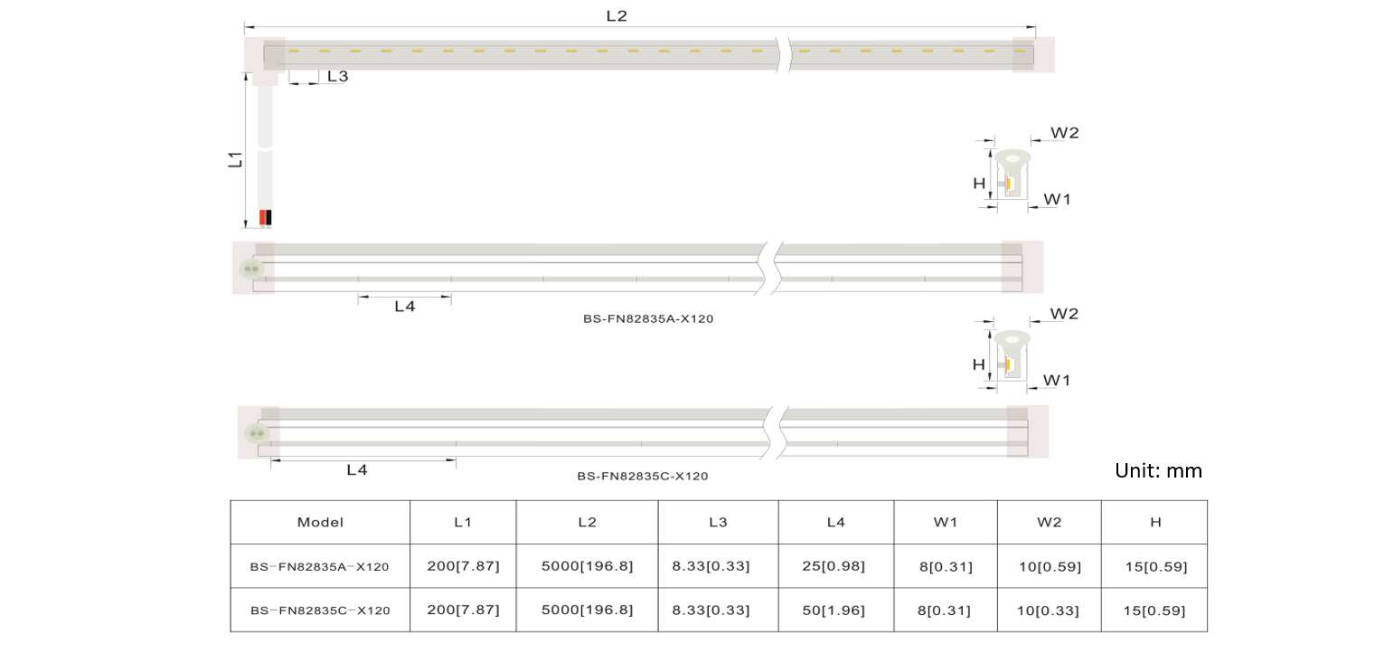 Side-emitting flexible neon LED strip dimensions and model sizes for BS-FN82835A-X120 and BS-FN82835C-X120, including profile width, height and cut intervals