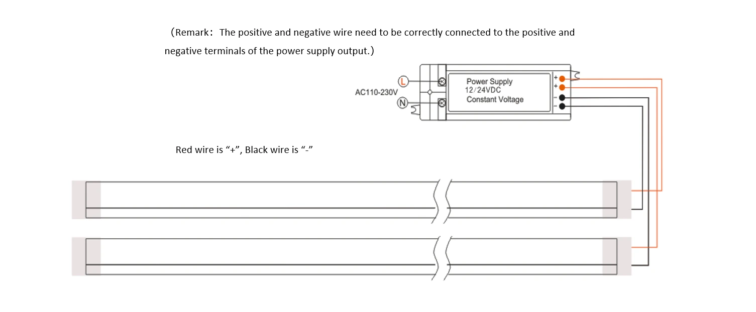 Semi-circular neon flex strip wiring guide